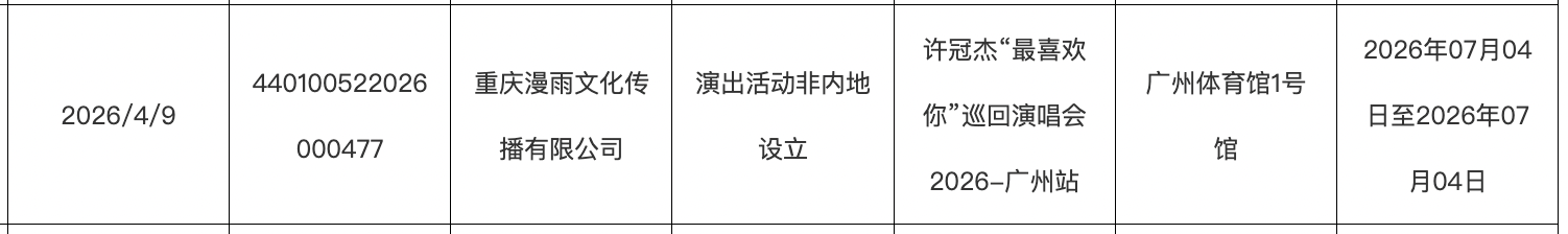 元游棋牌登录入口-开票仅1天宣布取消！许冠杰广州演唱会公告称因“不可抗力”